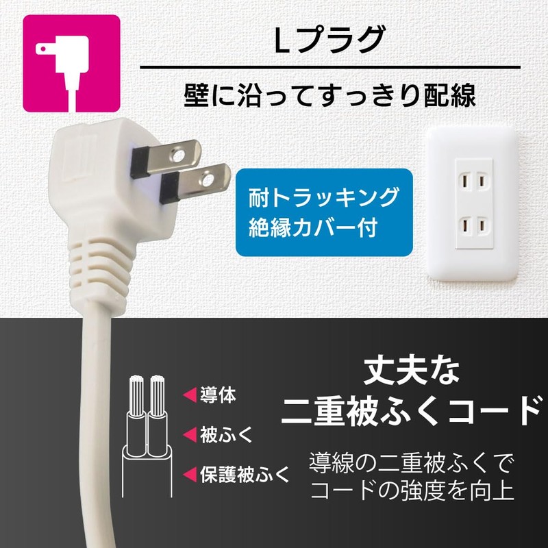 Ohm Electric HS-TKU31PD23-W 00-1005 OHM Power Strip, 3 Ports, Lightning