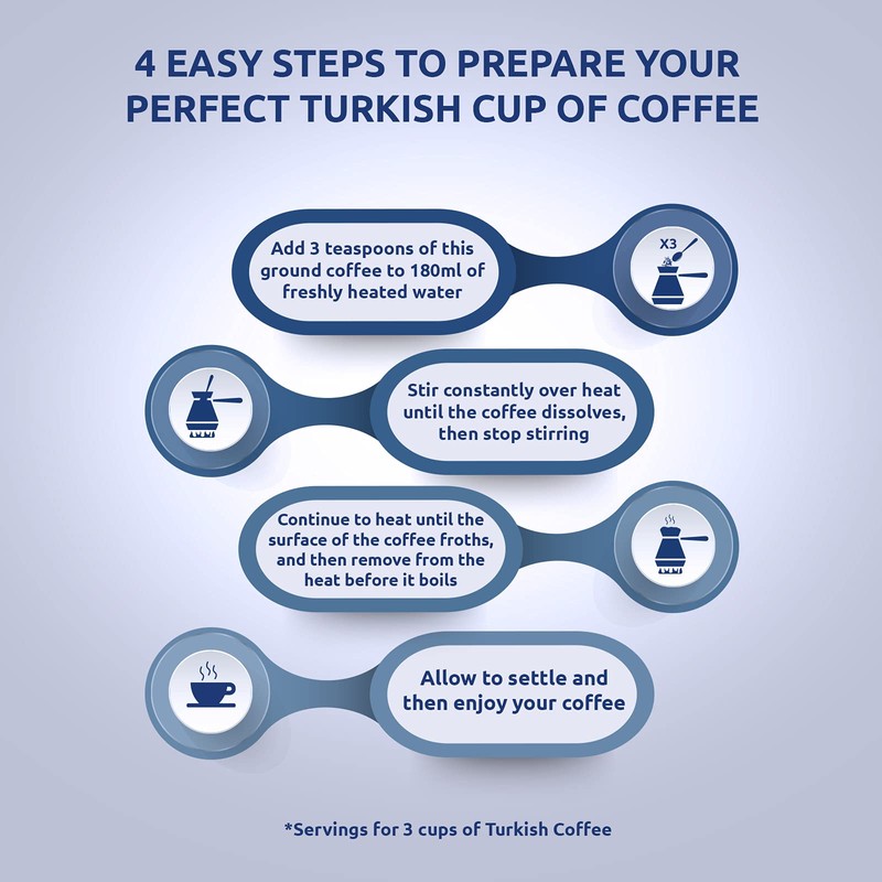 Najjar Coffee Selection Decaf 7oz 200g