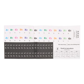MECCANIXITY Piano Key Stickers for 88/61/54 Keys, Letter Keyboard Sticker Piano Notes Guide Labels Removable for Beginners Learning Colorful