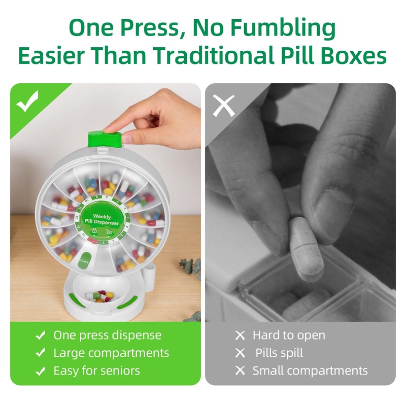 JULOS Daily Pill Dispenser with One-Press Button for Seniors &