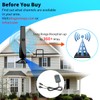 TV Antenna, Amplified HD Digital TV Antenna,for Long Range Reception,All