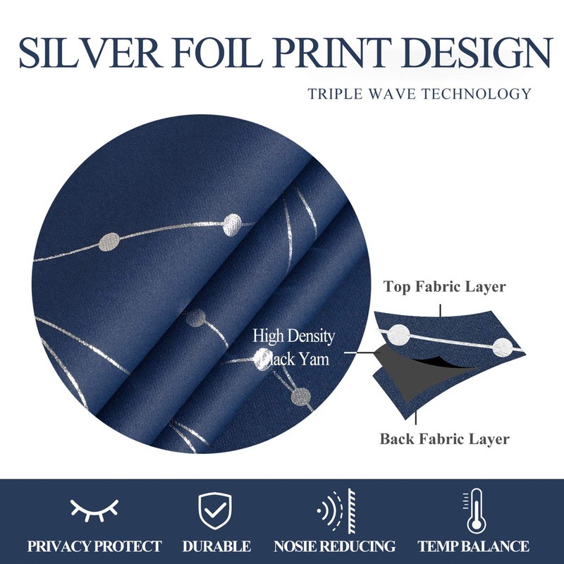 BUHUA Blackout Grommet Curtains Pair Thermal Insulated Light Blocking Curtains