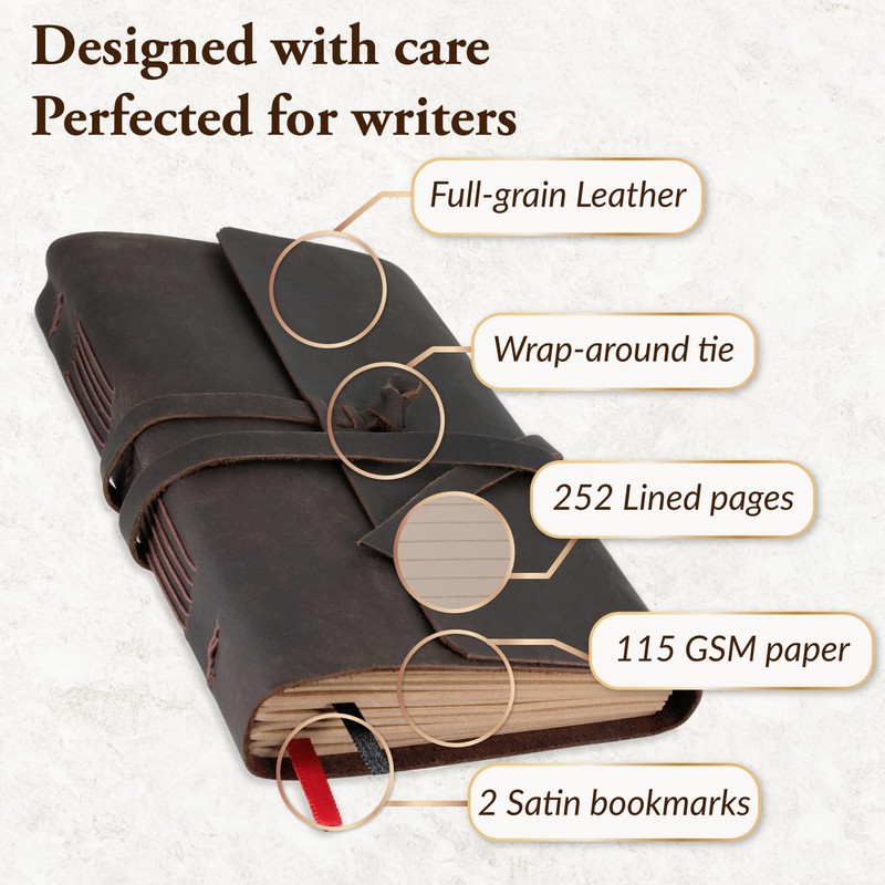 ThoughtSpace Journals Prayer Journal for Men - Leather Journal Notebook