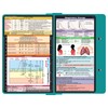 WhiteCoat Clipboard- Teal - Respiratory Edition