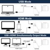 ELP Cámara USB HDMI 4K con zoom manual, cámara web