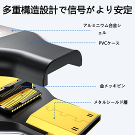 Micro HDMI to HDMI Adapter 8K Micro HDMI Male to HDMI Female Gold Plated Aluminum Alloy 4K@60Hz 3D Compatible with Laptop/Camera/Laptop and More Devices