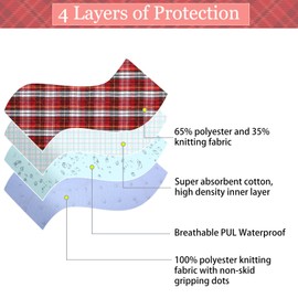 OUTCREATOR® Washable Bed Pads 34" x 54" (Pack of 2) for Incontinence Mattress Protector, Reusable Underpads for Elderly, Adults, Kids, Pets with Anti-Slip Bottom (Red Plaid)