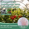 FORTHBEYOND 8ft×30ft Greenhouse Plastic Sheeting 16MIL - 4 Year UV