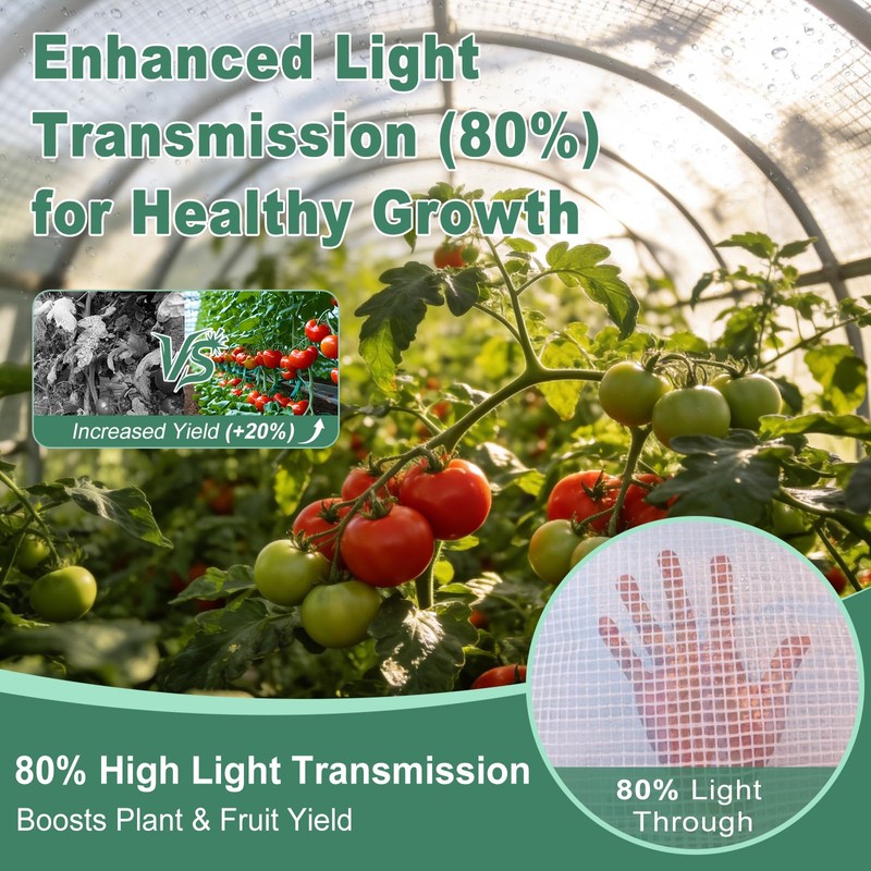 FORTHBEYOND 8ft×30ft Greenhouse Plastic Sheeting 16MIL - 4 Year UV