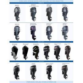 OUTERENVY Blue Digital Camo Outboard Motor Cover for Yamaha F115 [Pre-2014] (Rear Vents) | Made in USA to Stay on While You Run! | 117E