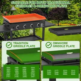 Comfamoli 36" Silicone Griddle Cover for 36 Inch Blackstone Griddle Accessories, Fit for Omnivore Griddle Plate Full Wrap-Around Heavy Duty Food Grade Silicone Grill Mat, Protect from Dirt & Rust