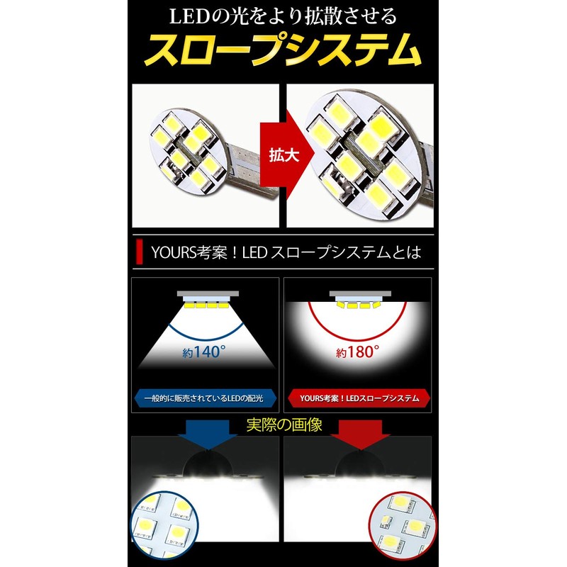 YOURS E13 Notebook Dedicated LED License Lamp, 2 Pieces, License