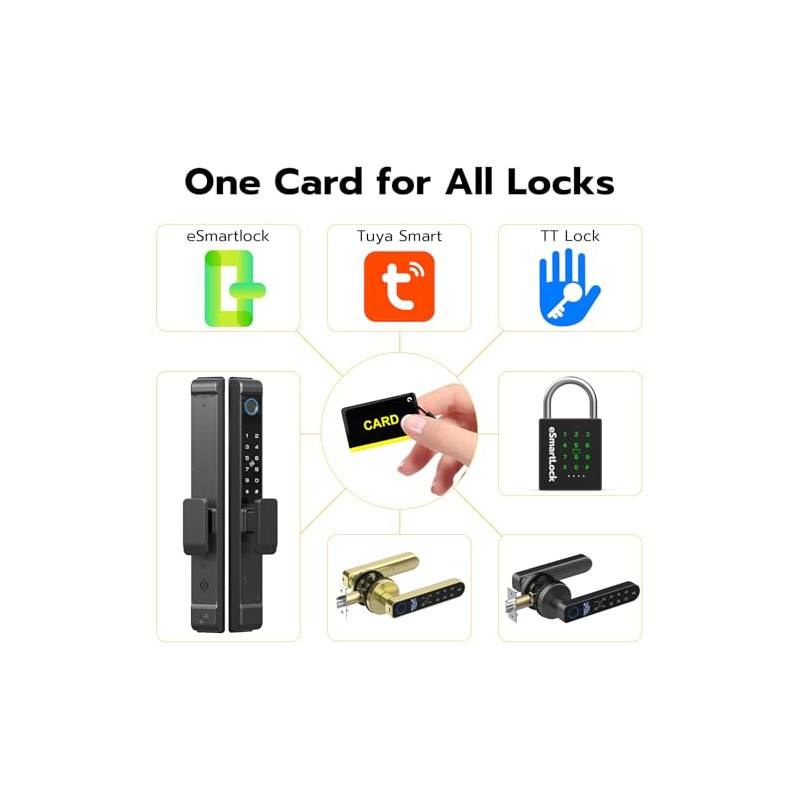 Eseesmart RFID Transponder 13.56 MHz for Electronic Locks Door Lock