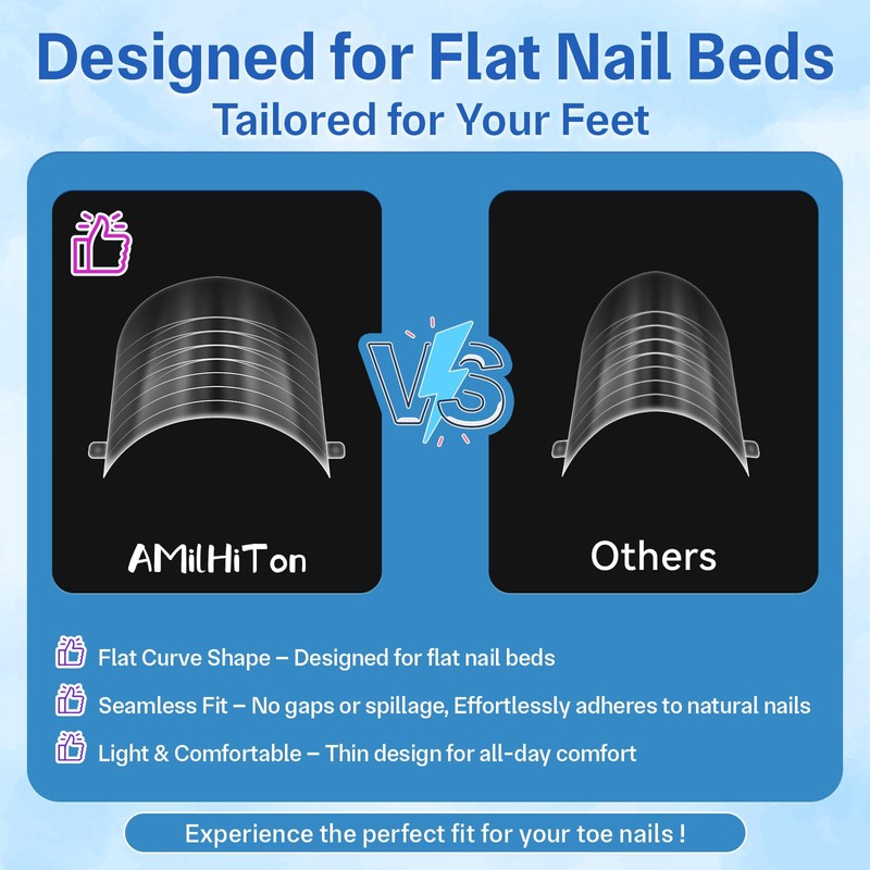 Straight Polygel Dual Clear Wide Toe Nail Forms for Poly
