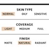 COVERGIRL Trublend Liquid Foundation, Creamy Natural, 1 Oz