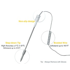 Replacement ThermoPro Probe for TP25 TP20 TP08S ThermoPro Probe with 2 Grill Meat Thermometer Probe and TP08 TP17 TP16 TP11 TP09 TP10 TP-07 TP06S TP04(not included clips)