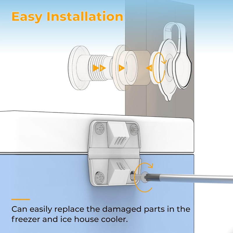Cooler Replacement Parts Kit for Coleman,Ice Chest Plastic Hinges,Cooler Standard