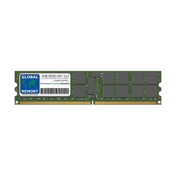 4GB DDR2 667MHz PC2-5300 240-PIN ECC REGISTERED DIMM (RDIMM) MEMORY