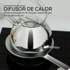 MoniDecor Induction Adaptor Plate for Pots, Coffee Machines and Pans