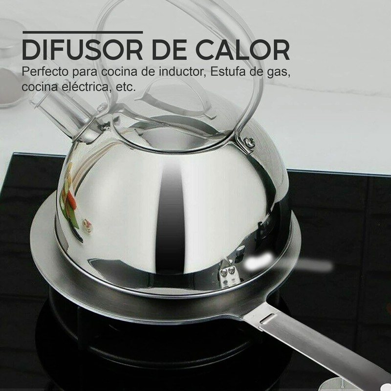 MoniDecor Induction Adaptor Plate for Pots, Coffee Machines and Pans