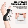 ZhongShuang Thumb Splint for Right & Left, CCD Joint Bandage,