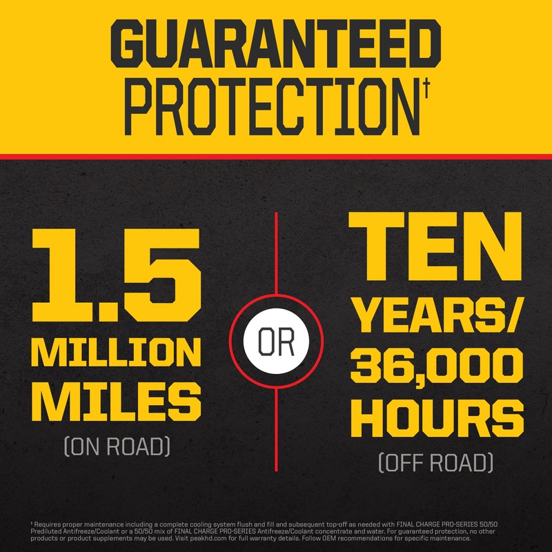 PEAK Final Charge PRO-Series Concentrate Antifreeze and Coolant for All