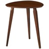 Christopher Knight Home Hoyt Wood End Table, Walnut