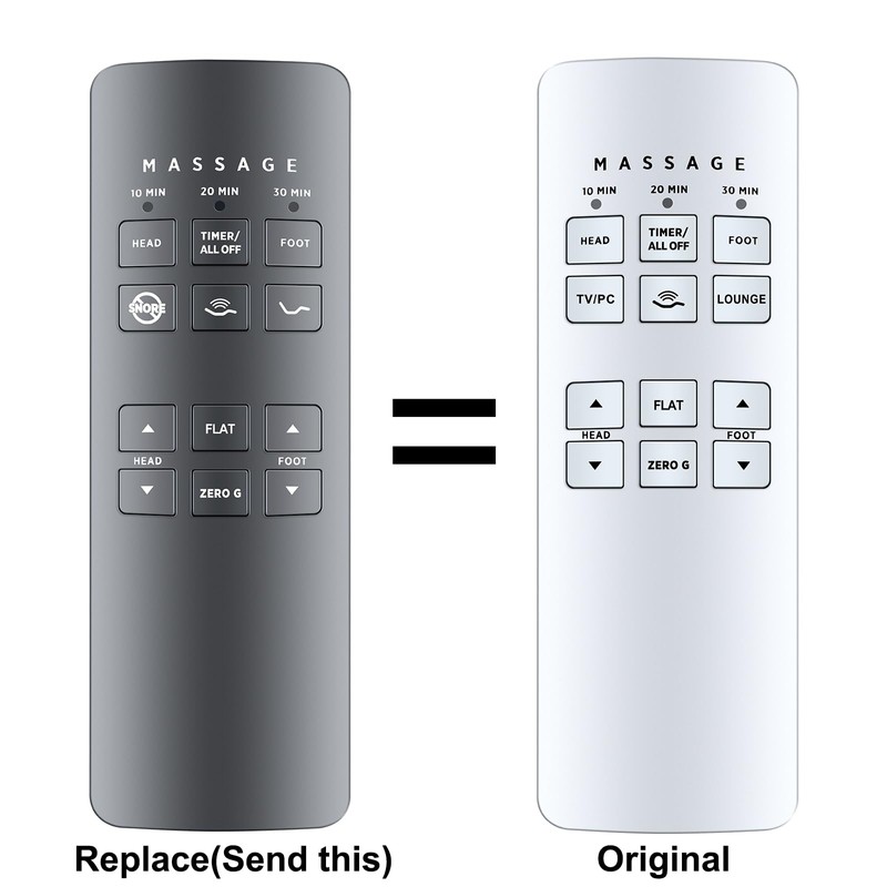 PZL New Replacement for Serta Motion Perfect 2.0 Adjustable Bed