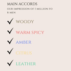 Avany Naturals Men's Cologne - Perfume Oils For Man, Enhanced Scents Sampler, Replicant Fragrance Oil, Travel Size Cologne 1.2 Fl Oz (1 Million-Type)