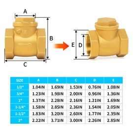 ChillWaves Brass Swing Check Valve DN32 1-1/4" Female Thread, One-Way Horizontal Non-return Check Valve，Prevent Water Back-flow(1-PACK)