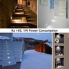 Small LED Spot Lights 28mm Hole Recessed Mounting Mini Display