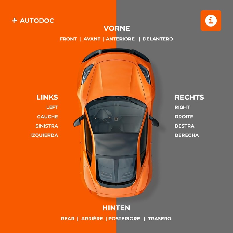 RIDEX ABS Sensor 412W0253 Rear on Both Sides Grand Cherokee