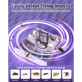 8 Packs Flying Insect Trap Refill Cartridges for Indoor House Home Compatible with ZIVOPlug-in Light ZIVOM364 and Max, 100% Fit Replacement Refills