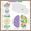 Tenare Mindset Posters Bulletin Board Set Motivational Change Your Mindset