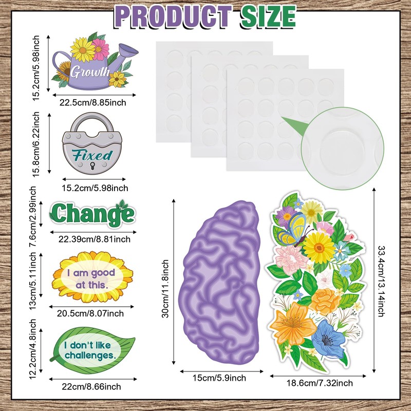 Tenare Mindset Posters Bulletin Board Set Motivational Change Your Mindset