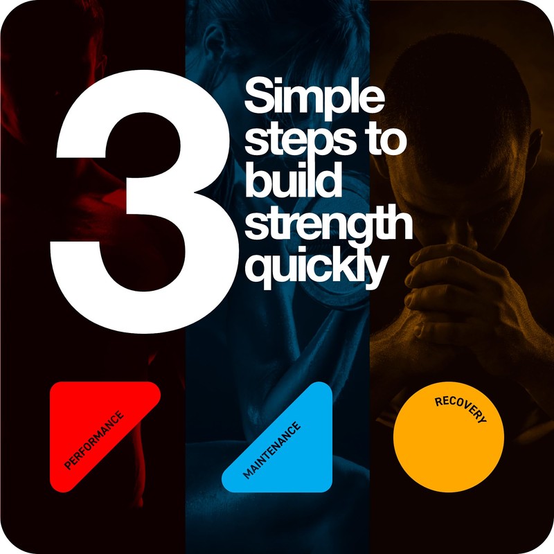 Rapid Strength Beta Alanine Powder - Premium Beta Alanine Supplement
