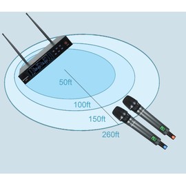 Berlingtone BR-56UM 120- Adjustable Channel Dynamic Dual UHF Wireless Microphone System, Metal Mic, Base