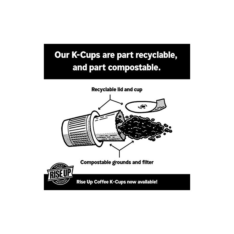 Organic House Roast Coffee 72ct Recyclable Coffee Pods