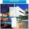 HEUXGIR Smart Light Switch, 2.4GHz WiFi Touch Light Switch, with