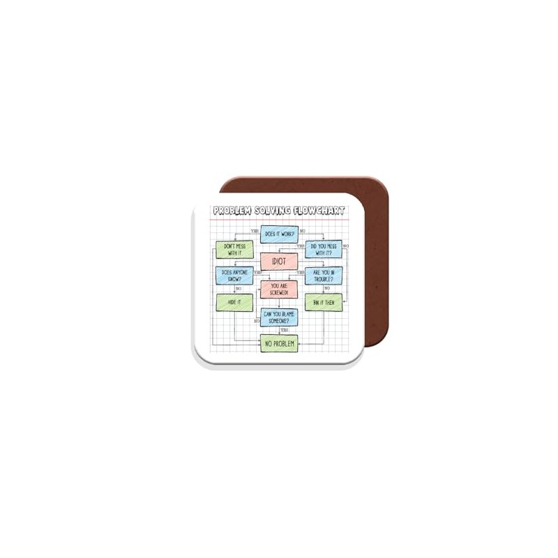 Problem Solving Flowchart Coaster - Funny Work Colleague Gift -