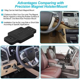 Gun Magnets Mount for Vehicle 46 lbs Rated. Tactical Magnetic Holder for Car, Truck, Home, Under Desk, Wall, Safe. Rubber Coated & Universal Accessories to Hide Handguns in House (2 Pack)