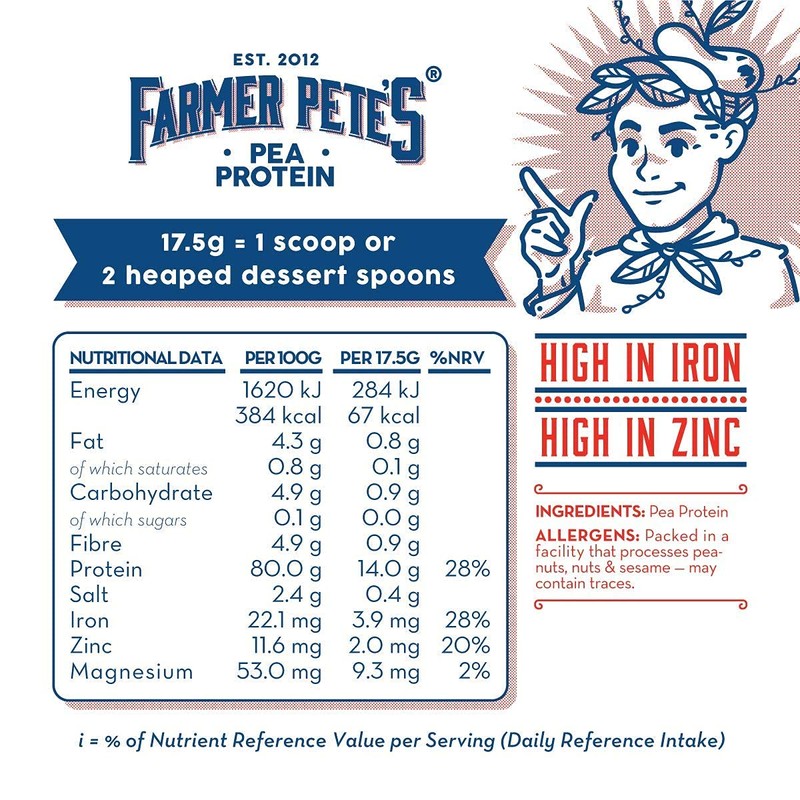 Farmer Pete's Farmer Pete's Pea Protein Powder 1kg - Dairy
