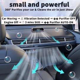 Solar-Powered Car Air Purifier with USB Charging & Ozone Odor Elimination - Portable HEPA Filter-Free Ionizer for Pet Odors, VOCs - Compact, Silent, Best for Car Use (8813 carbon fiber)