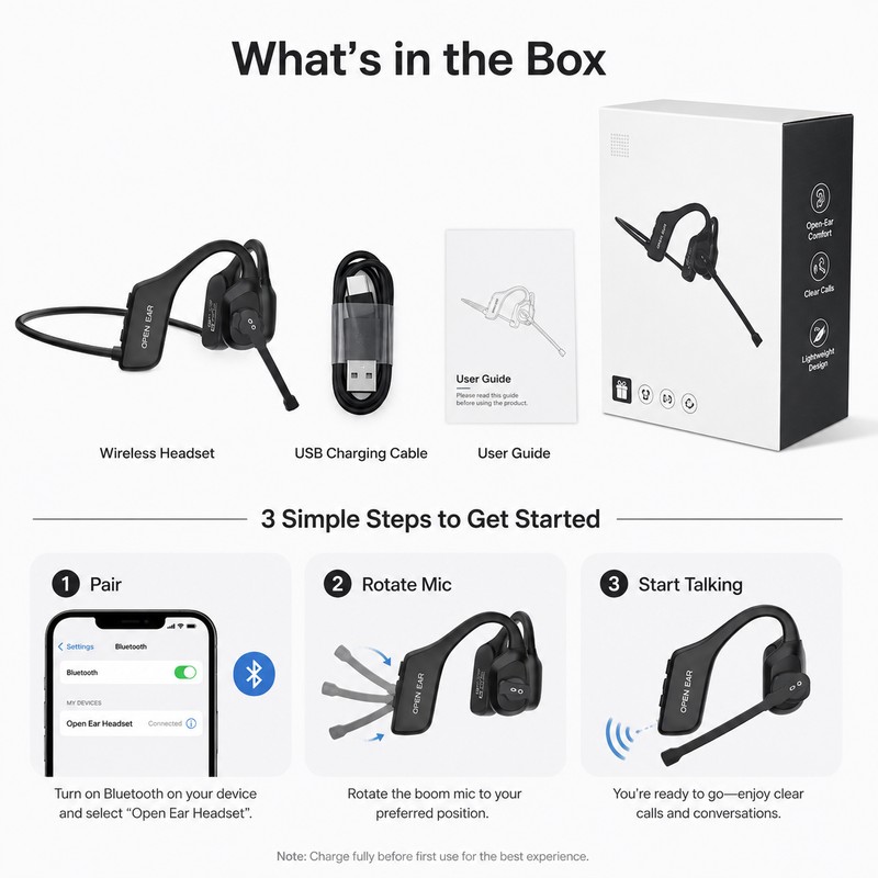 Open-Ear Bluetooth Headset for Work & Calls – ENC Boom