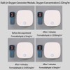 Portable Odor Generator Say Goodbye To Smoke Smell Instantly Anywhere