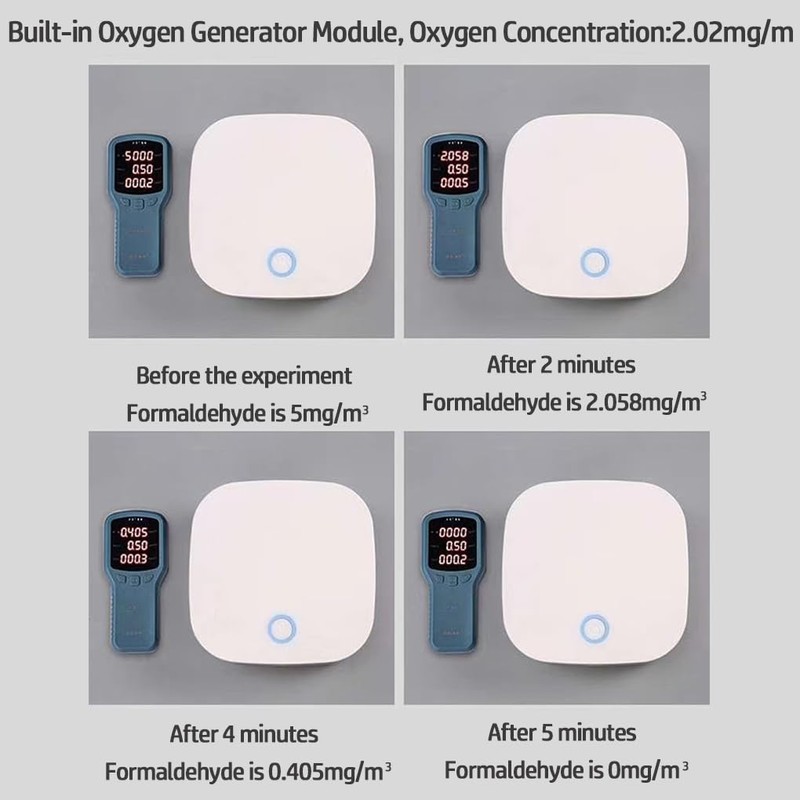 Portable Odor Generator Say Goodbye To Smoke Smell Instantly Anywhere