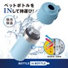 Atlas ABIB-EIC Plastic Bottle Holder, Gradient Water Bottle, Cold Insulation,