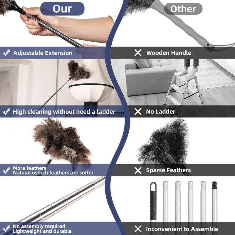 Soarer Extendable Ostrich Feather Duster - 40 inches Fluffy Long