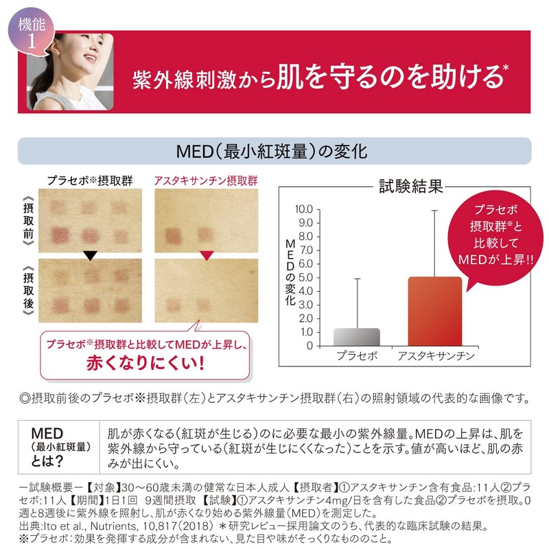 【22年春リニューアル品】ASTALIFT アスタリフト サプリメント カプセル ホワイトシールド (30日分) 【公式店限定】 (増量おまけ付) アスタキサンチン 機能性表示食品