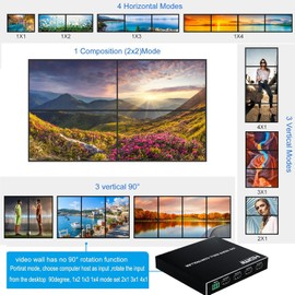 2x2 HDMI Video Wall Controller, HDMI & DVI Support 4K Input TV Wall Controller,1080P Output TV Wall Processor, IR Remote & RS232 Control,180 Degree Rotate 1x2,1x3,1x4,2x2,2x1,3x1x4x1 Video Wall